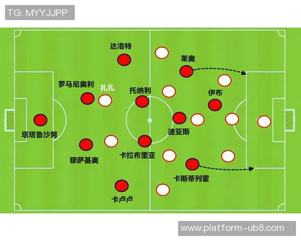 足球棋子颜色的多样性与战术运用探讨