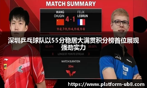 UB8娱乐